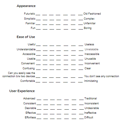 A diagram displaying the customer journey.